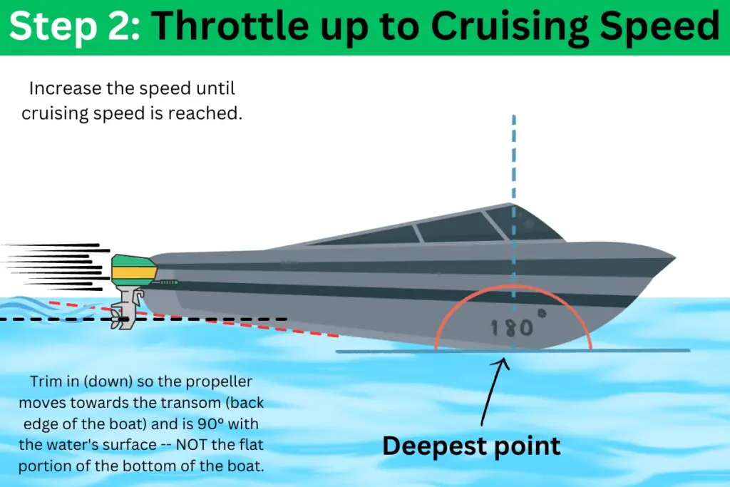 diagram with instructions detailing the second step in properly trimming and bringing a boat to plane